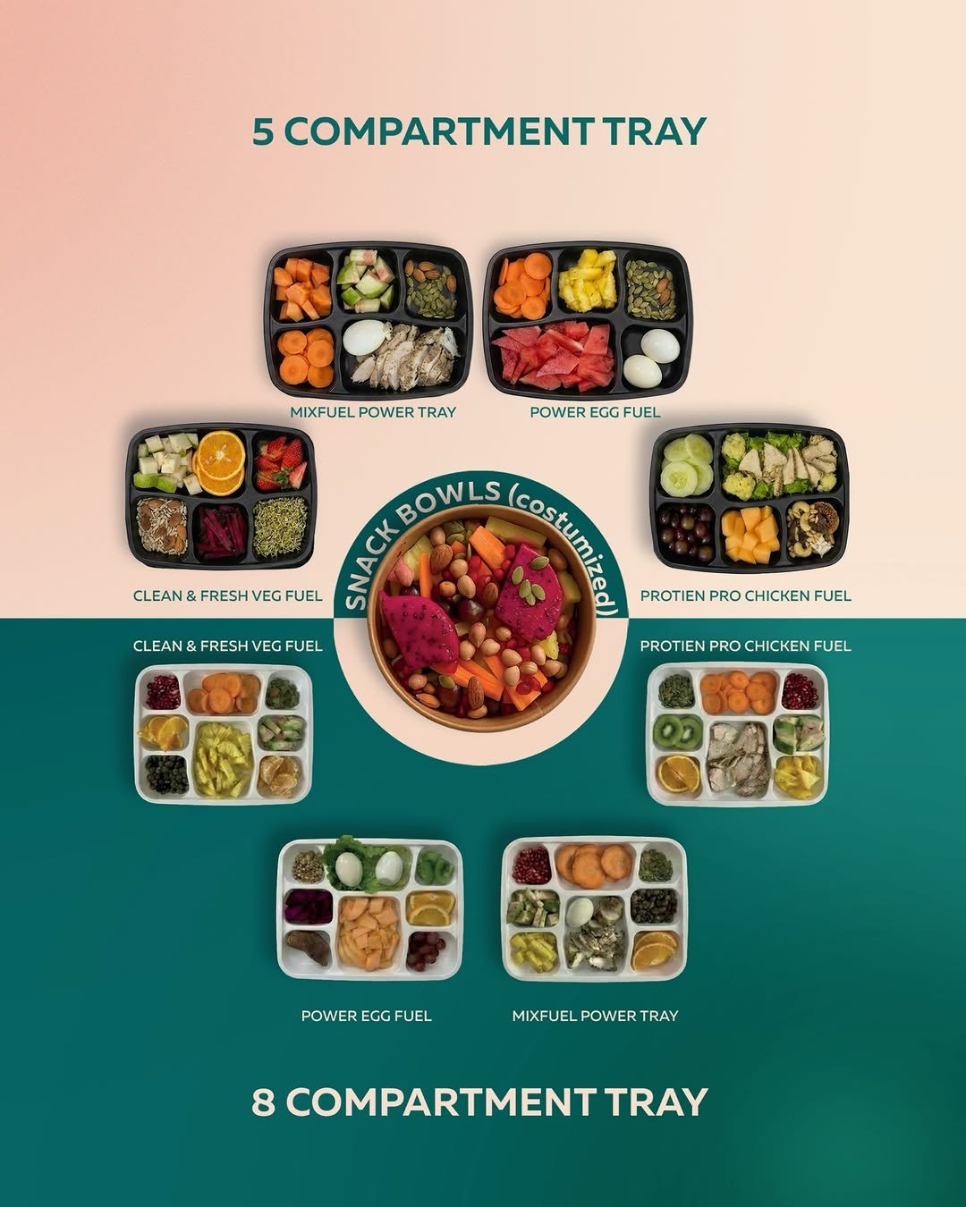 Grita full menu — 5 and 8 compartment trays with all fuel builds